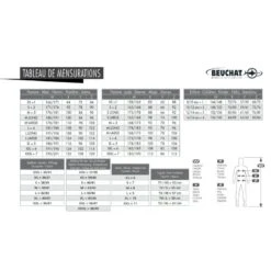 Combinaison De Plongée Monopièce 5mm Optima Beuchat Pour Homme