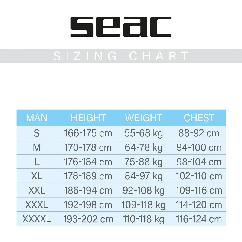 Shorty Seac Sense Man 2.5mm – Image 2